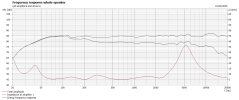 frequency.png