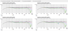 frequency axis.png