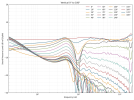 directivity_v_pos.png
