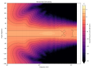 directivity_contour_h.png