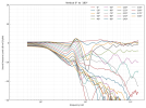 directivity_v_neg.png