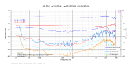 AT-95E+VM95ML vs AT-VM95E+VMN95ML.png