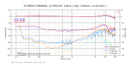 1AT-VM95E+VMN95ML, CA-TRS1007, Side-B, 2.0gr~100mkm, 13.04.2025 1tr 1 .png