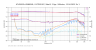 2AT-VM95E+VMN95ML, CA-TRS1007, Side-B, 2.0gr~100mkm, 13.04.2025 2tr 1 .png