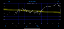 nearfield measurement.png