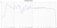 04_1M sweep no 2- left speaker.jpg