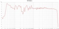 04_1M sweep no 4 - left speaker.jpg