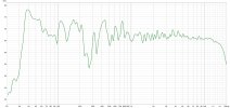 05_2M sweep no 1 - left speaker.jpg