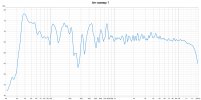 06_4M sweep no 1 - left speaker.jpg