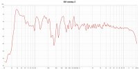 06_4M sweep no 3 - left speaker.jpg