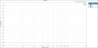 PMG Pre Crosstalk.png