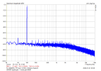 Test86dB_100Hz_LM4562.png