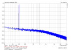 Test86dB_100Hz_NE5532.png