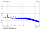 Test86dB_shrt_LM4562.png