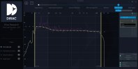 Dirac curve.jpg