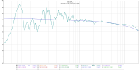 KEF R3 Left Uncorrected.png