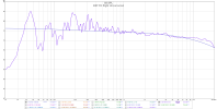 KEF R3 Right Uncorrected.png
