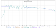 KEF R3 Left Dirac to 1000Hz.png