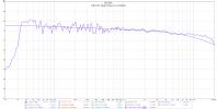 KEF R3 Right Dirac to 1000Hz.png