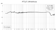 ATCy21_Disk_White_Noise.png