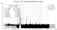 ATCy21_V3_0_Ekv_1kHz_0dB.png