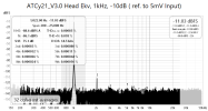 ATCy21_V3_0_Ekv_1kHz_10dB.png