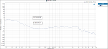 P17WJ-00-08 THD Ratio -_ Smooth.PNG