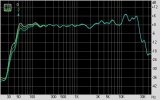 tannoy gold 7.jpg