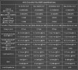 A90D Specs.jpg