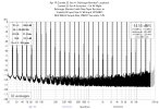 Scarlett 2i2 Loopback Multitone Generator 1V.jpg