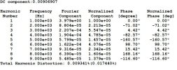 output classA.JPG
