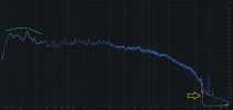 small - spectrum - Prince - Purple Rain - Bluray Stereo (white) vs Tidal Deluxe (blue) .jpg