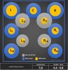 small - 7.1.4  -  synthese.txt  [Bluray Atmos] --  7.6 (  6.4 --  8.8 ).jpg