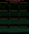 NOS vs. Filtered -6dBFS sine waves.png