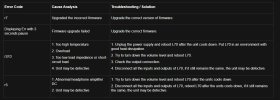 L70 error codes.jpg