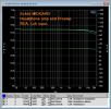 03_01_schiit_midgard_zin_rca_ap.png