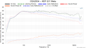 CEA2034 -- KEF Q11 Meta.png
