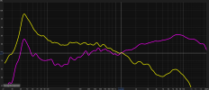 near speakers.png