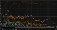 96dB THD.png