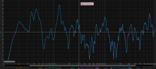 Burson-vs-SMSL-HighVol.png