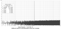 Output Channel 7 - 1 kHz THD + N.png