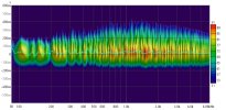 May 8 Spectrograph.jpg