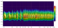 May 12 Spectrograph.jpg