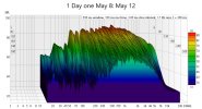 Waterfall May 12.jpg