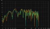 sbir measurements.png