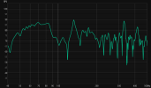 open closet frequency response.png