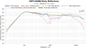 CMT-340SE2_Early_Reflections.png