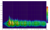 untreated spectro.png