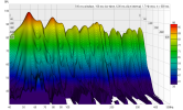 untreated waterfall.png
