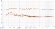 sub placement distortion with EQ.png